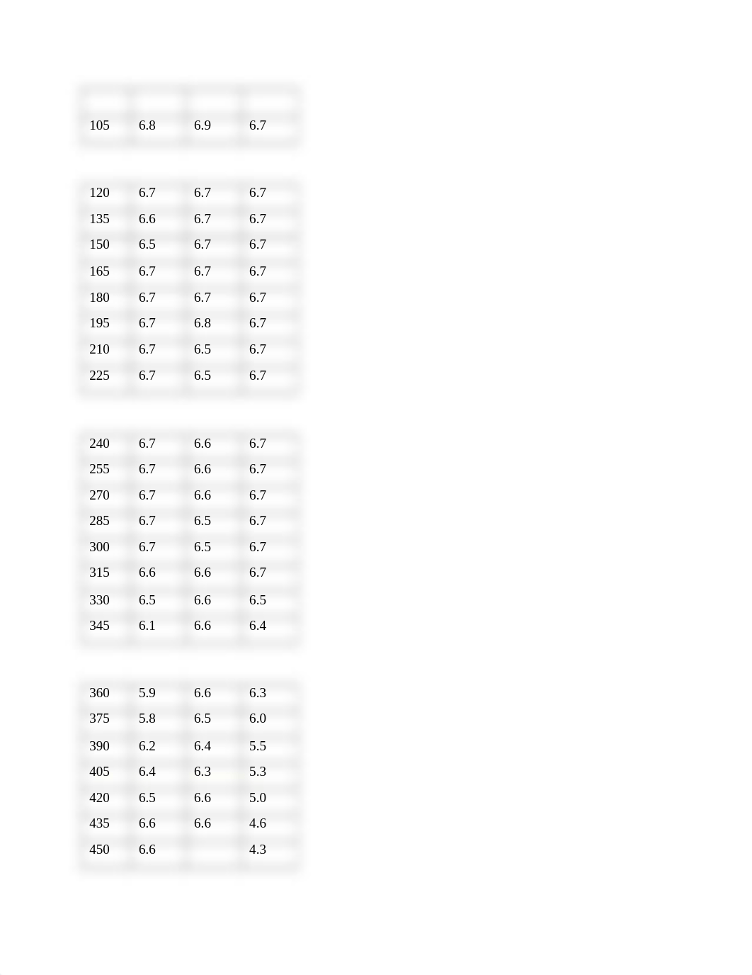 lab 1 a and b report 2019.docx_dw2v1wa6rqb_page2