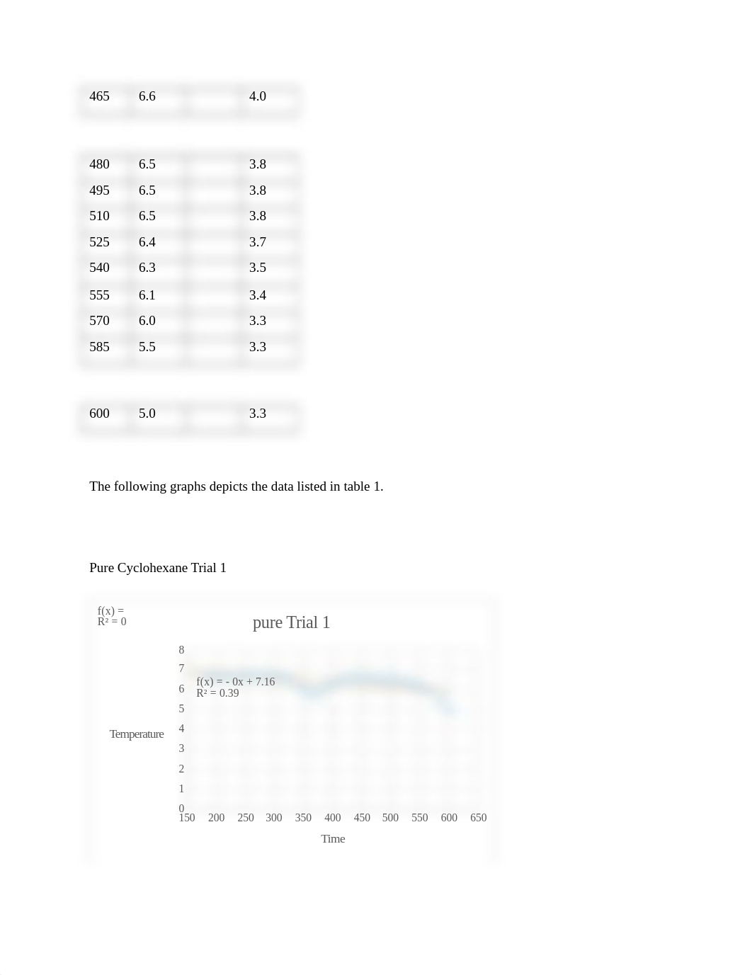 lab 1 a and b report 2019.docx_dw2v1wa6rqb_page3