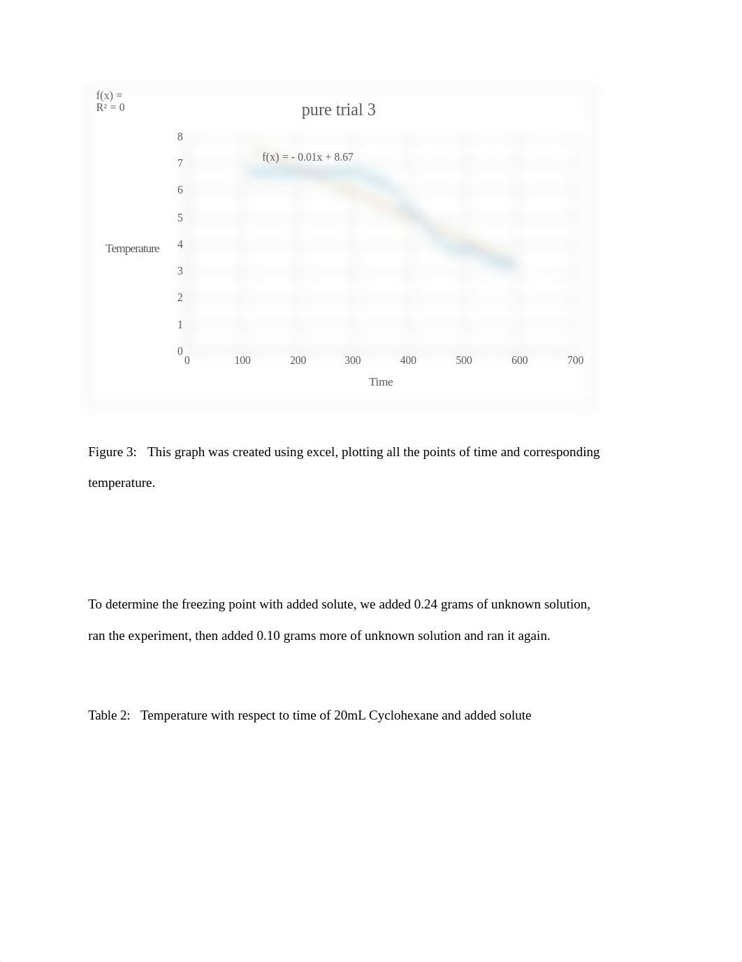 lab 1 a and b report 2019.docx_dw2v1wa6rqb_page5