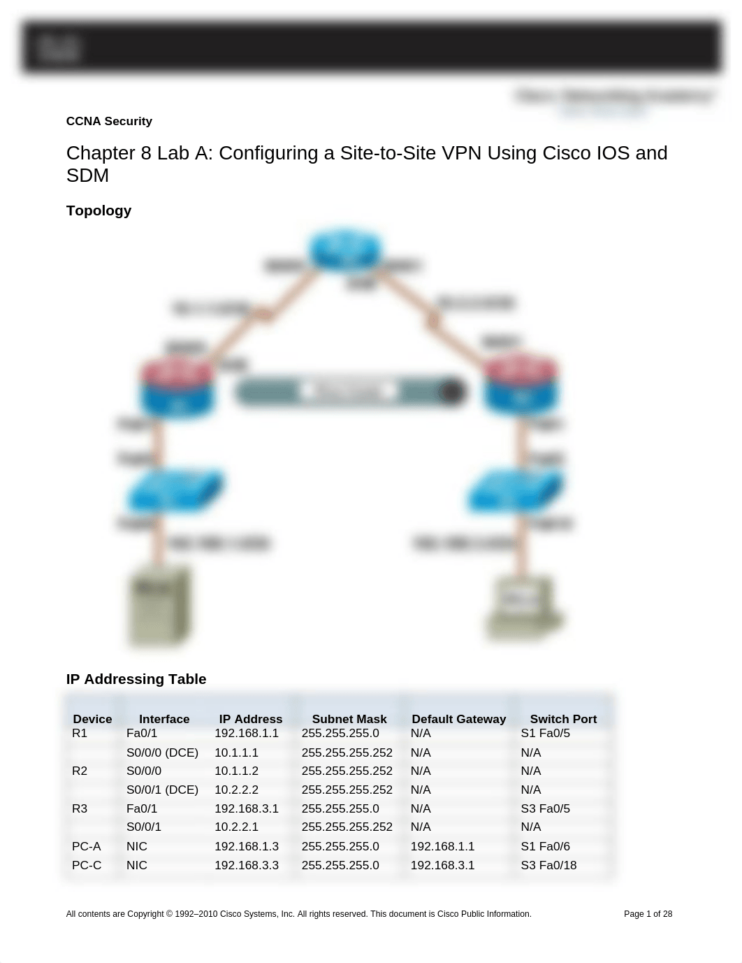 Security_Chp8_Lab-A-Site2Site-VPN_Student_dw2vg10ldsf_page1