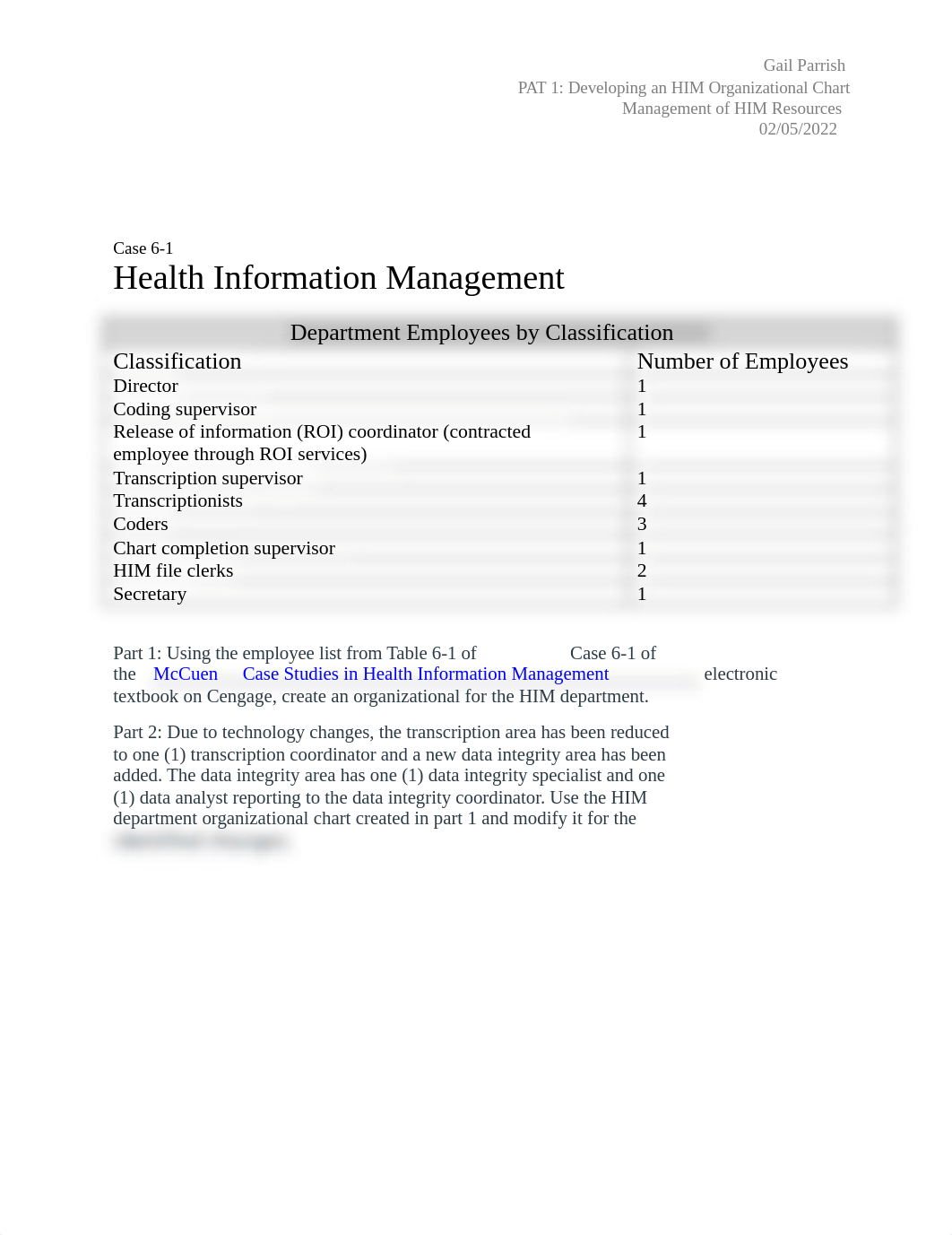 PAT 1_Developing an HIM Organizational Chart.docx_dw2vy2s74d4_page1