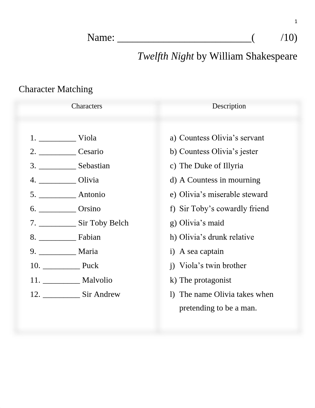 twelfth-night-unit-worksheets.pdf_dw2wij7pyc4_page1