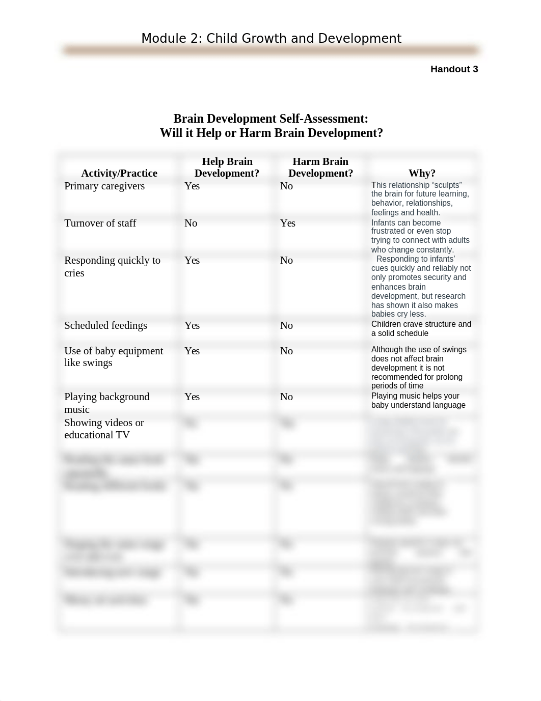 Module 3 Outcome C.docx_dw2wudj082c_page1