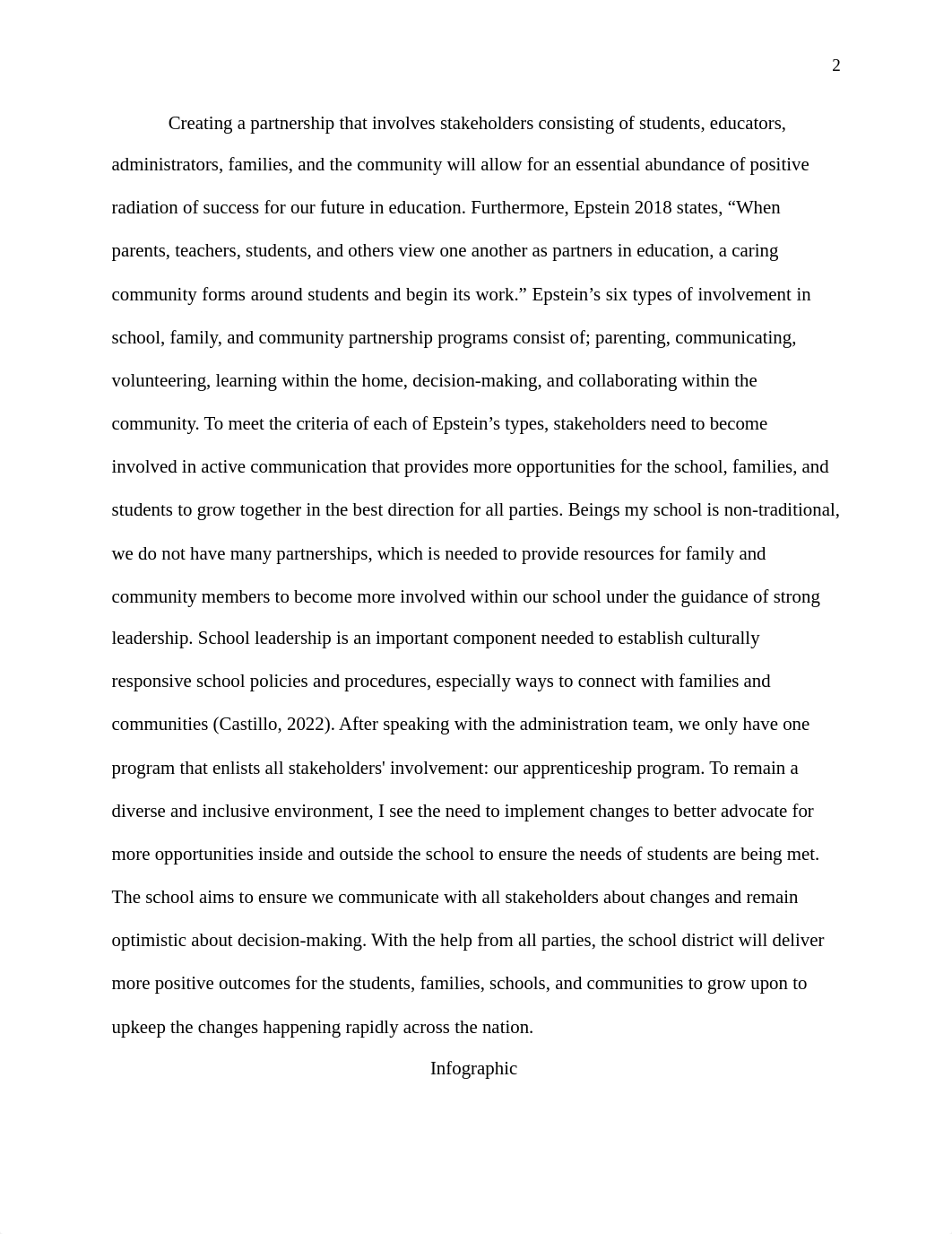 EL 5053- M2 Analyzing Current Partnership Programs_K.Dehart (1).pdf_dw30pndnmft_page2