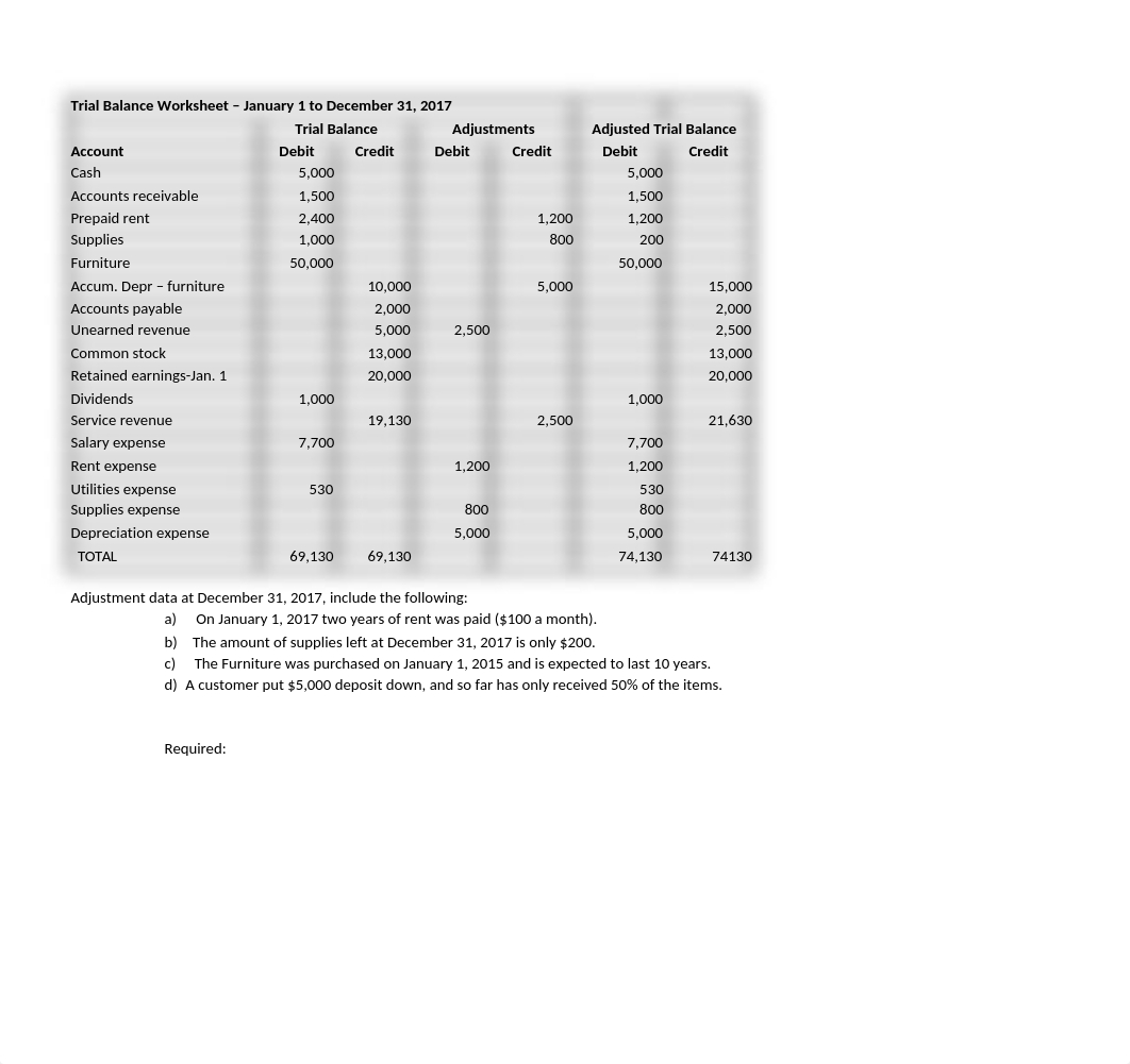 Accounting Final.xlsx_dw3590kkg9e_page1