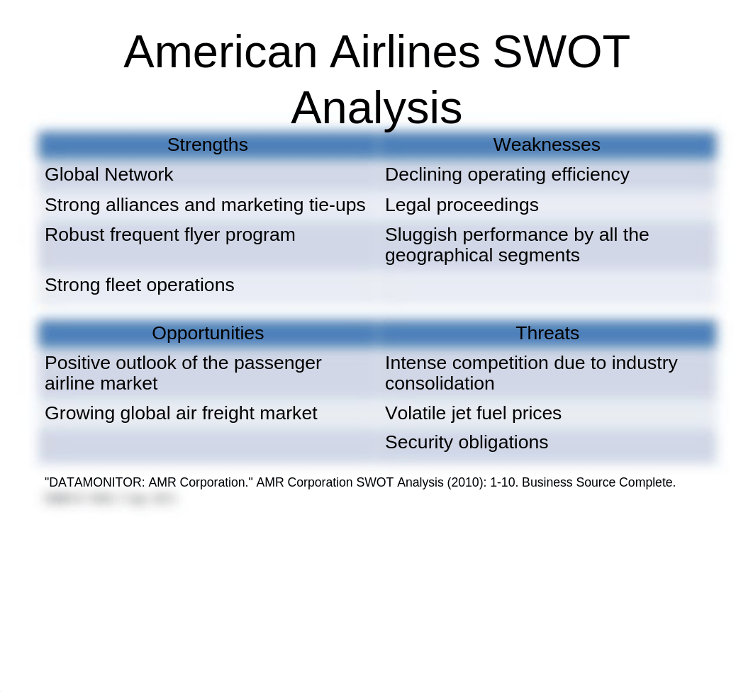 Airline Industry ppt_dw38axk75vr_page3