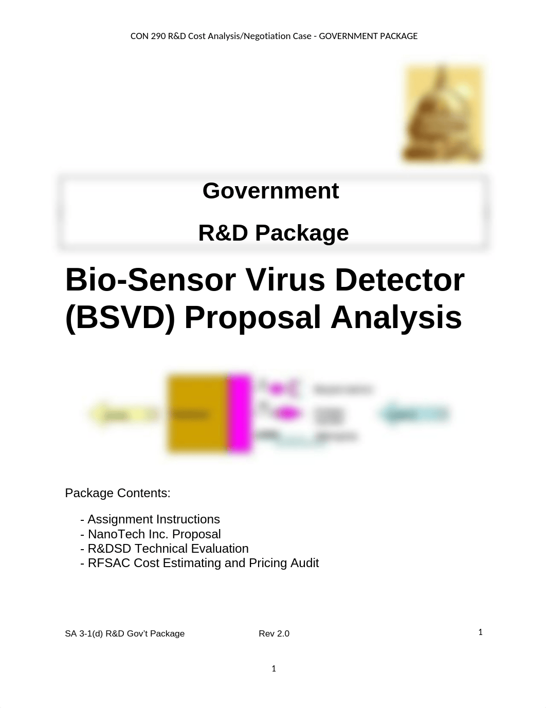 SA 3-1(d) R&D Package - Govt (2019)(1).docx_dw38bnivhr8_page1