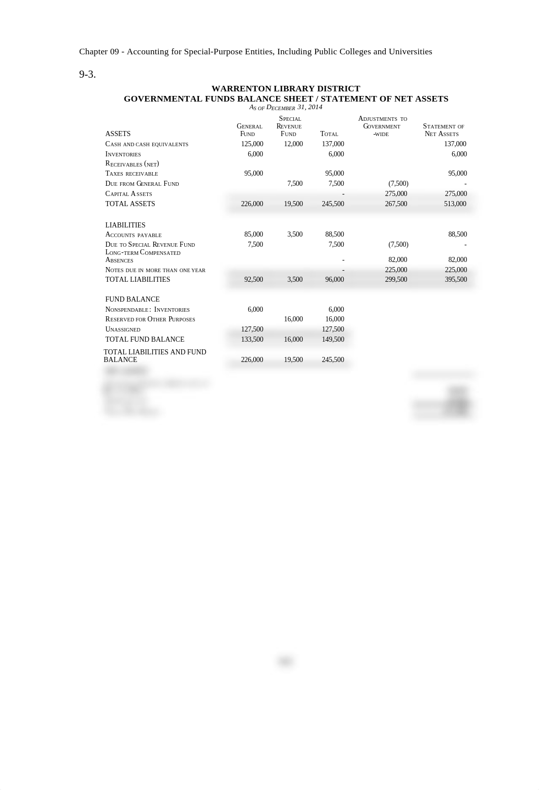 Chapter 9 - Solutions Manual_dw38f6tjmbh_page2