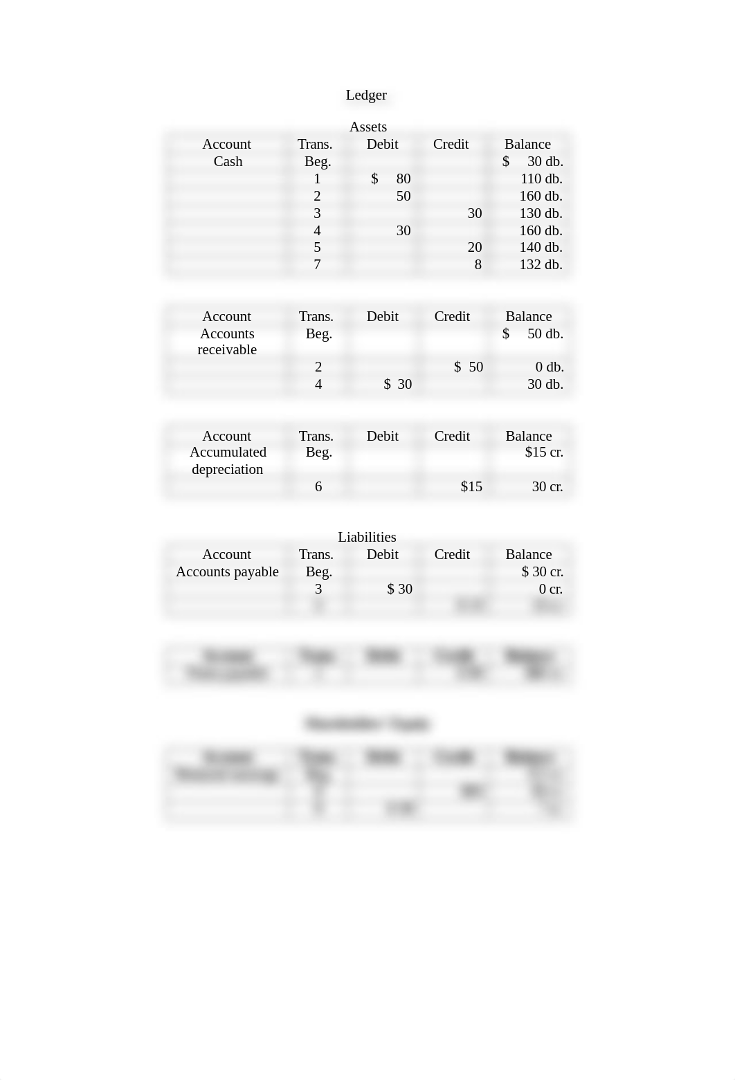 Solutions to Chapter 2 Comprehensive Problem 2017.docx_dw3a6q07odl_page2