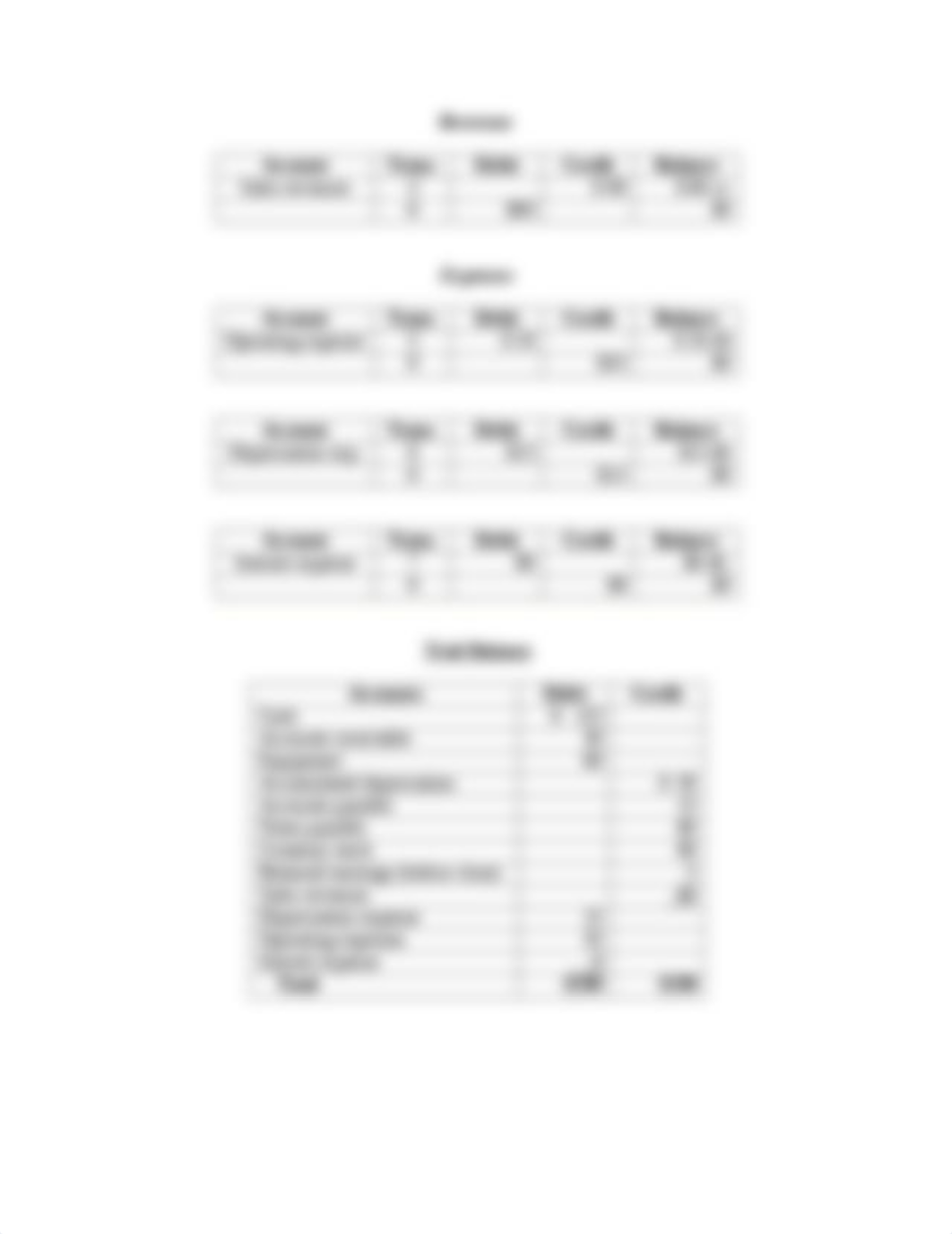 Solutions to Chapter 2 Comprehensive Problem 2017.docx_dw3a6q07odl_page3