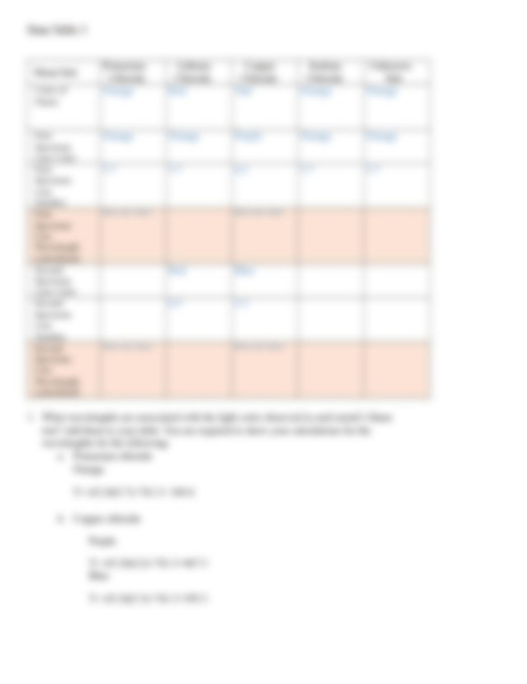 Atomic Emission and Flame Test Report.docx_dw3daqyxjdv_page4