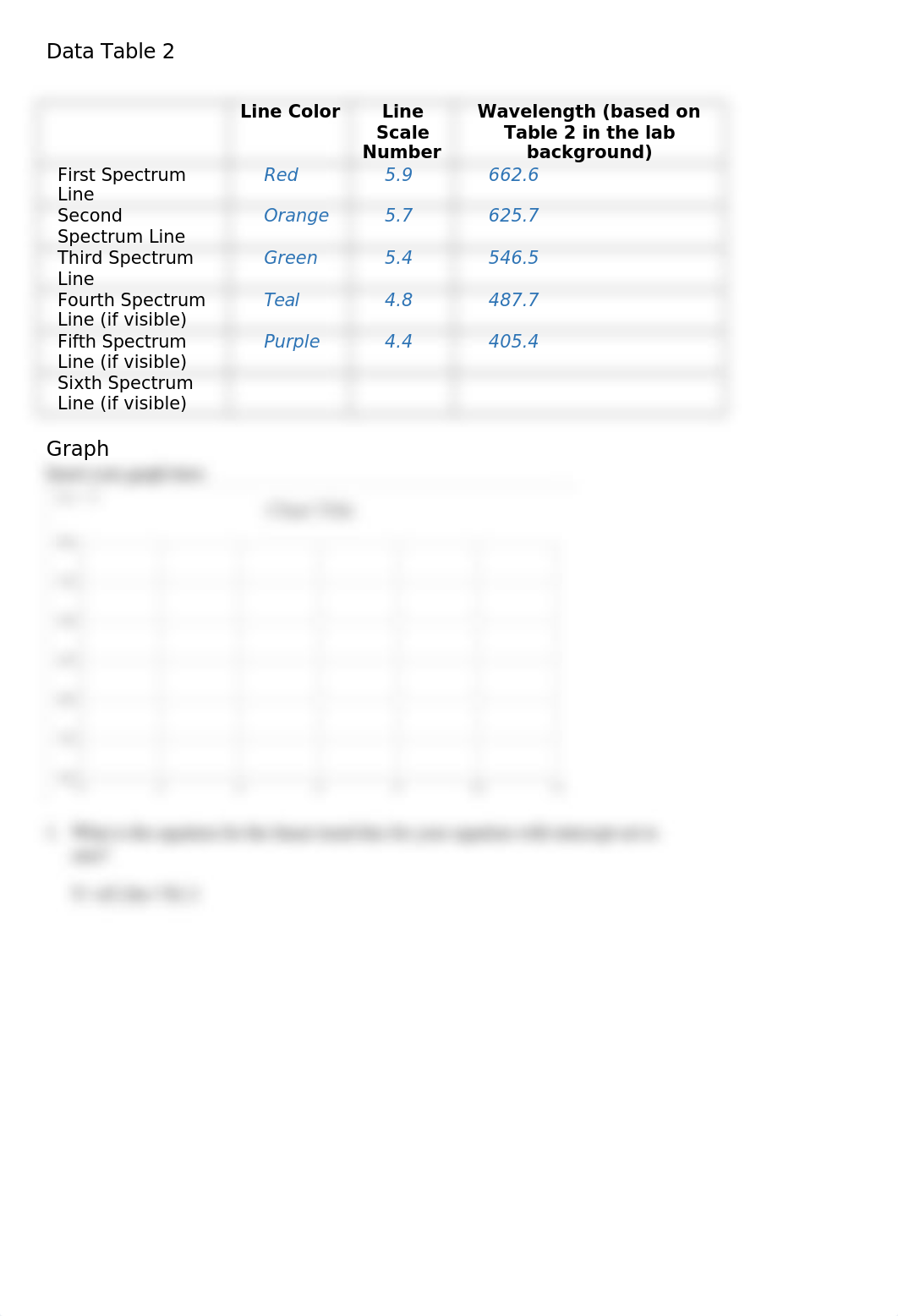 Atomic Emission and Flame Test Report.docx_dw3daqyxjdv_page3