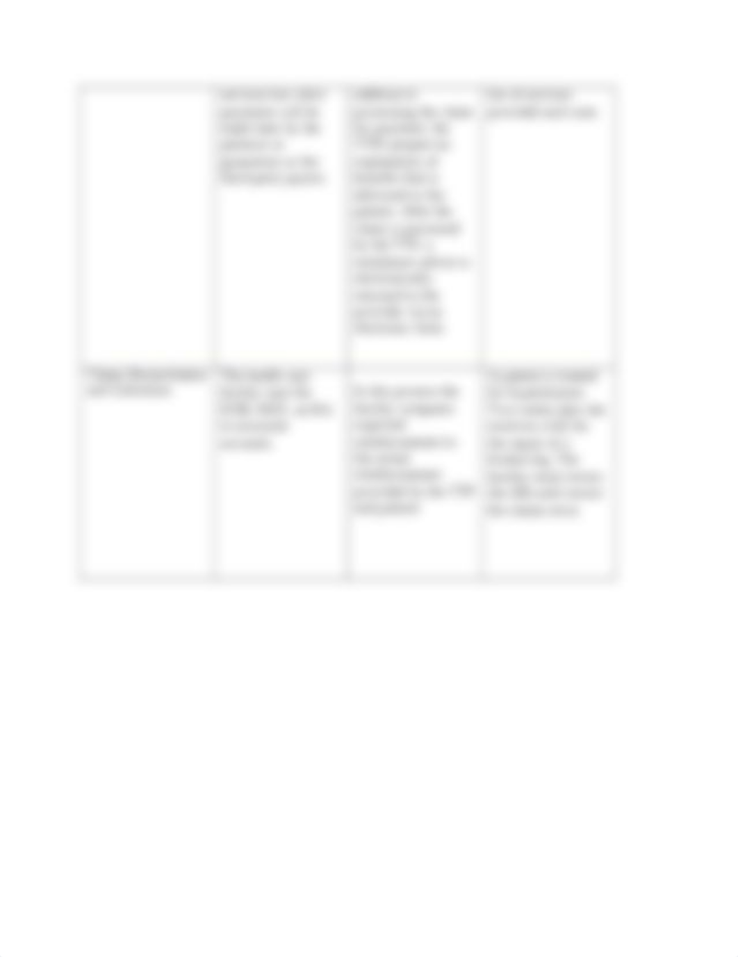 Chapter 9 Understanding the Revenue Cycle Components.docx_dw3f4qpsq9r_page2