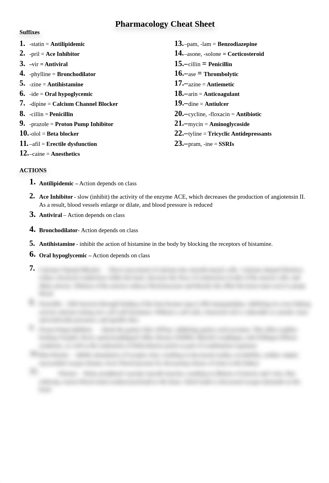 Pharmacology Cheat Sheet.docx_dw3h7qra4br_page1