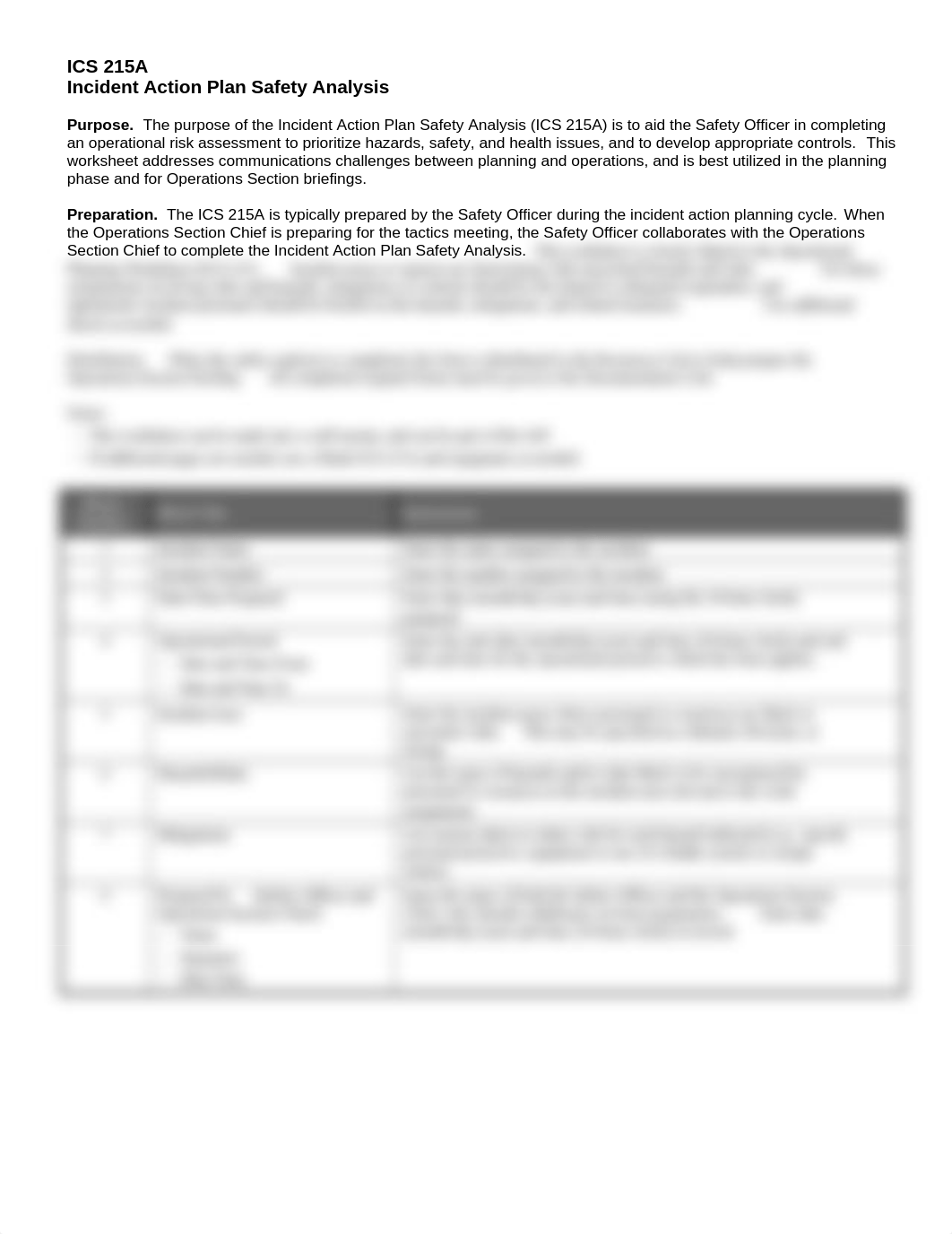 ICS 215A-Incident Action Plan Safety Analysis.doc_dw3hi4olkey_page2