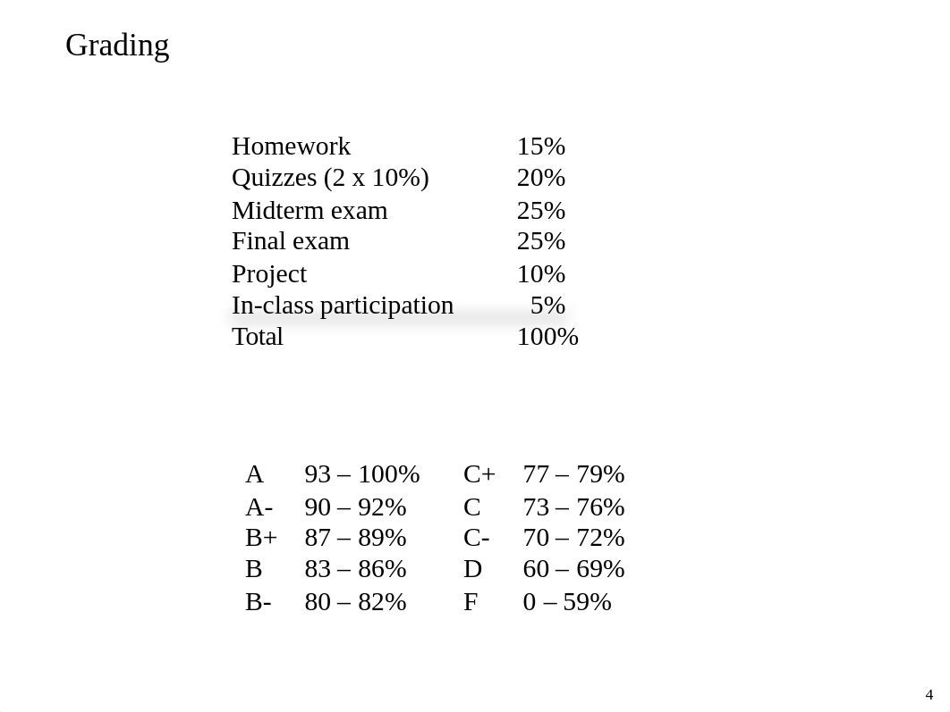 EGM211 Lecture1 (introduction and general principles)(2).pdf_dw3jy5thtvi_page4