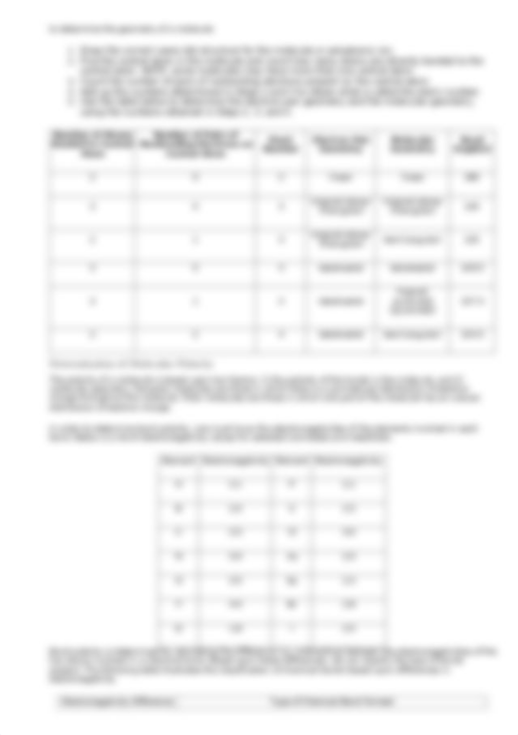 Lewis Dot Structure, Geometry, & Polarity_dw3ml53ssri_page3