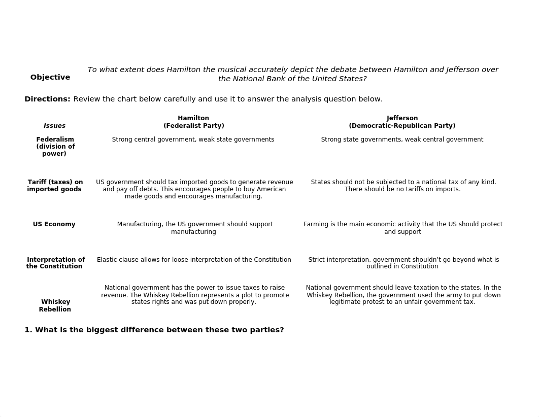 hamilton v jefferson.docx_dw3o86n3k0j_page1