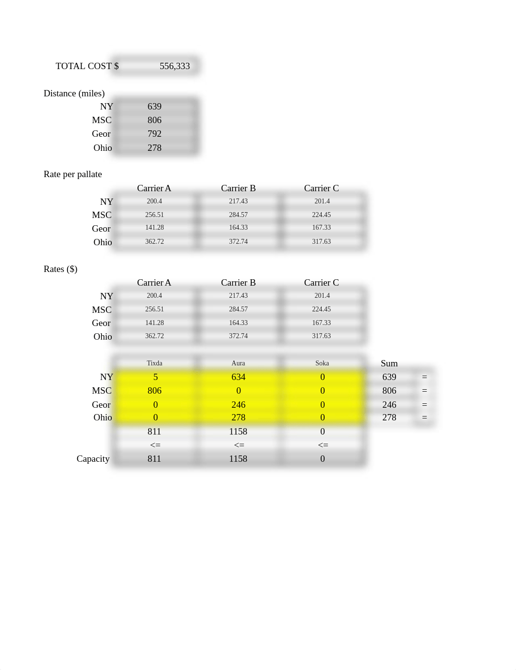 Final exam_Q3-4.xlsx_dw3rdtq2dz4_page1