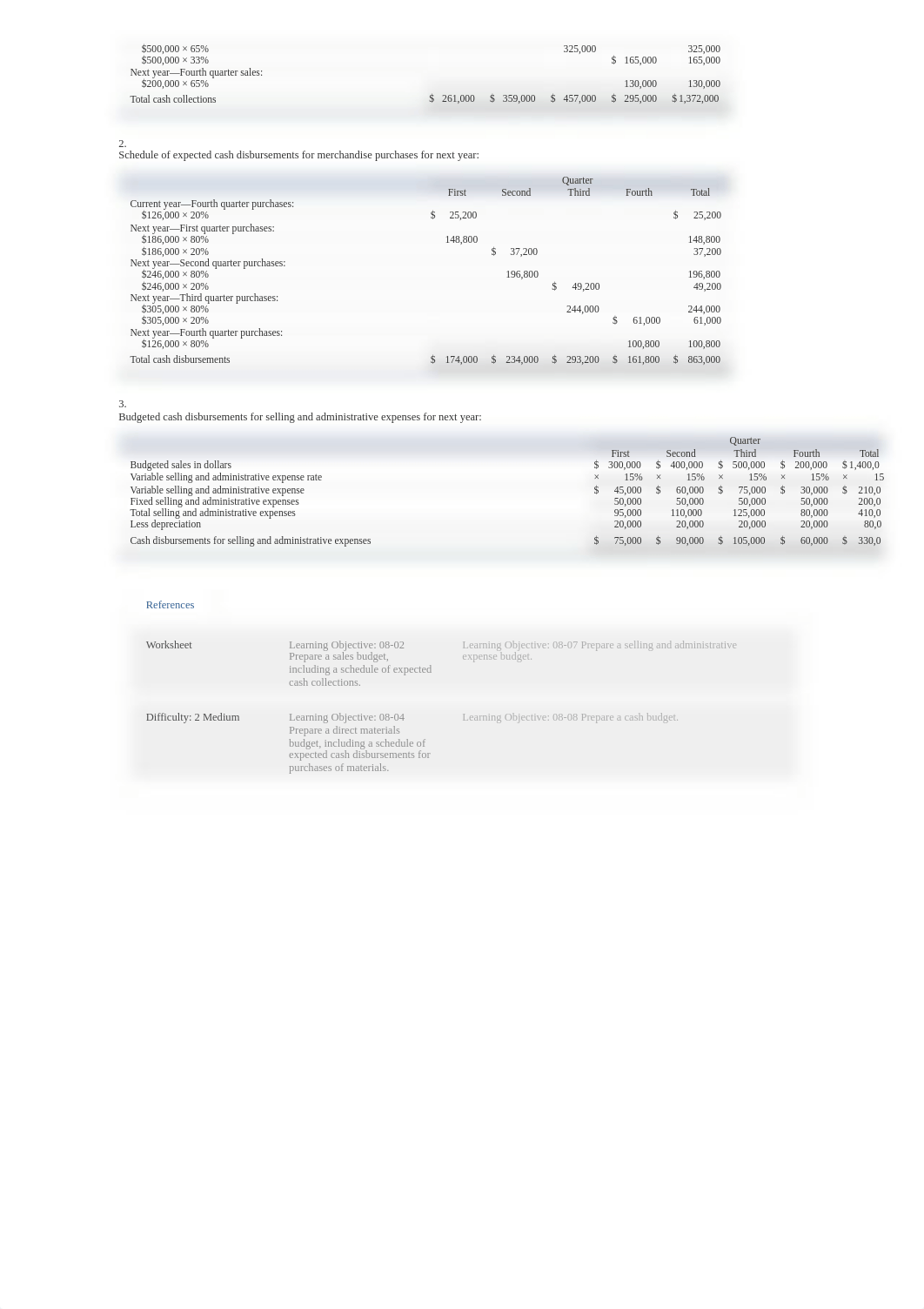 Accounting 21.pdf_dw3uznonniu_page1