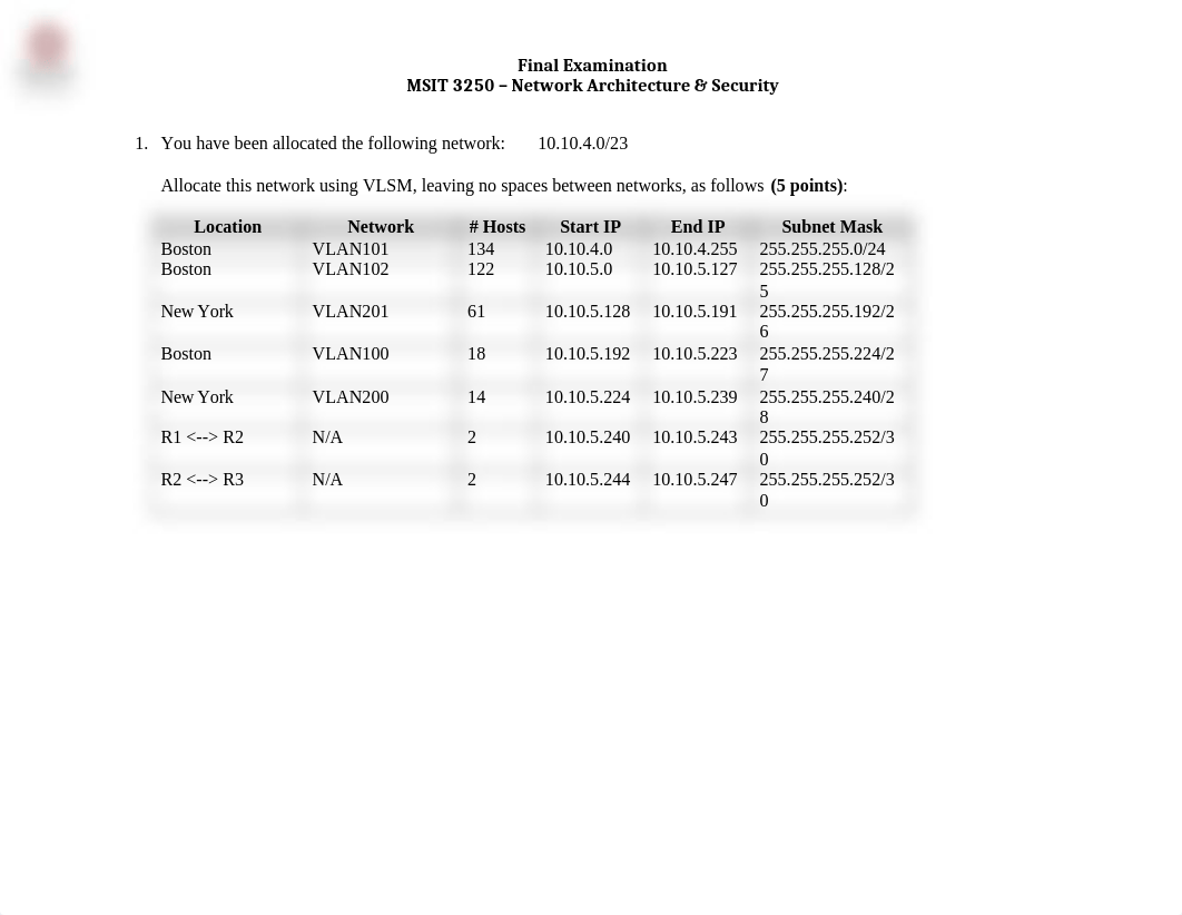 MSIT 3250 - Final.docx_dw3zsvqs408_page2