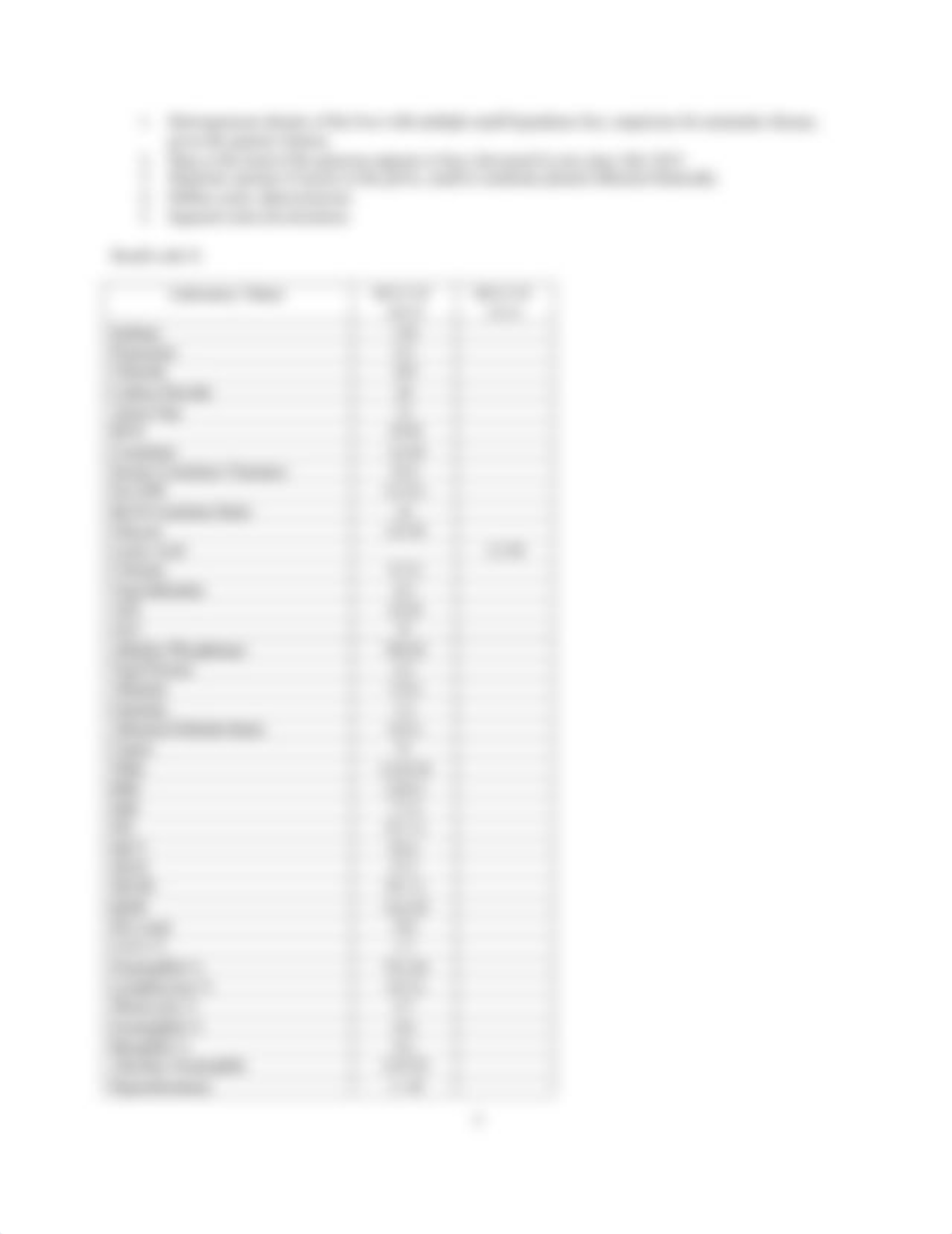 Case Study 2 -Duodenal Ulcer.pdf_dw43282qbn0_page3