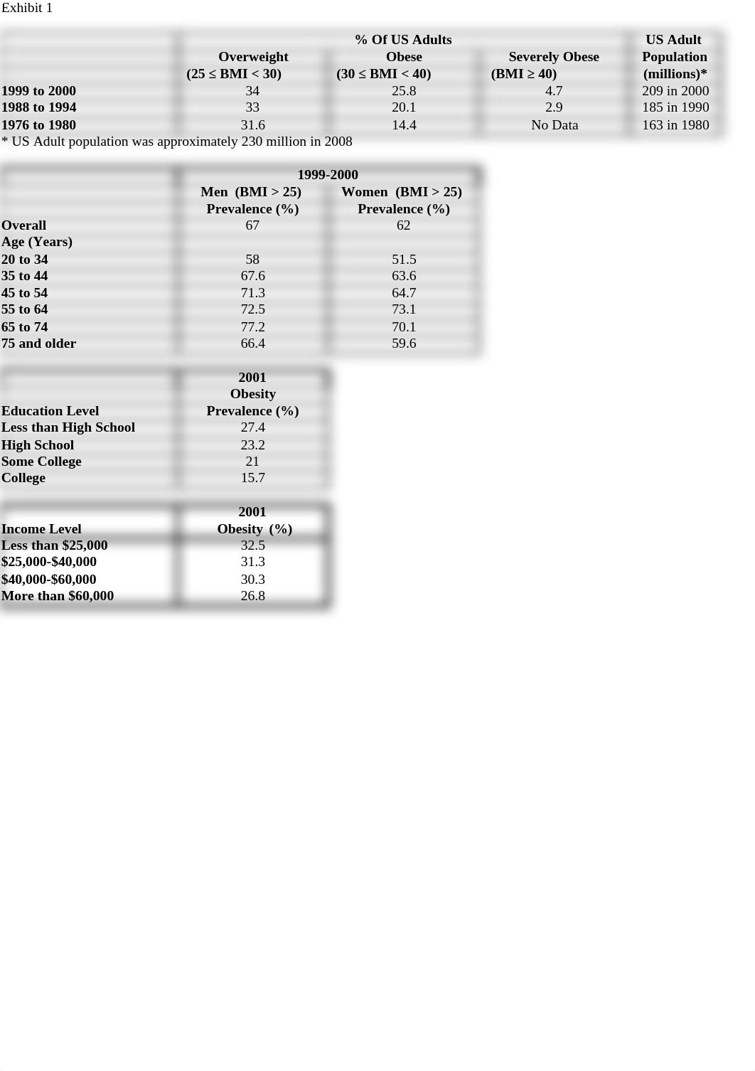 11th_Metabical Pricing Analysis_dw45dxucd6w_page1