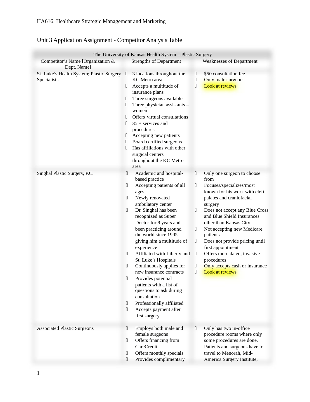 Unit 3 Application Assignment - Competitor Analysis Table (1).docx_dw45hpyqsv6_page1