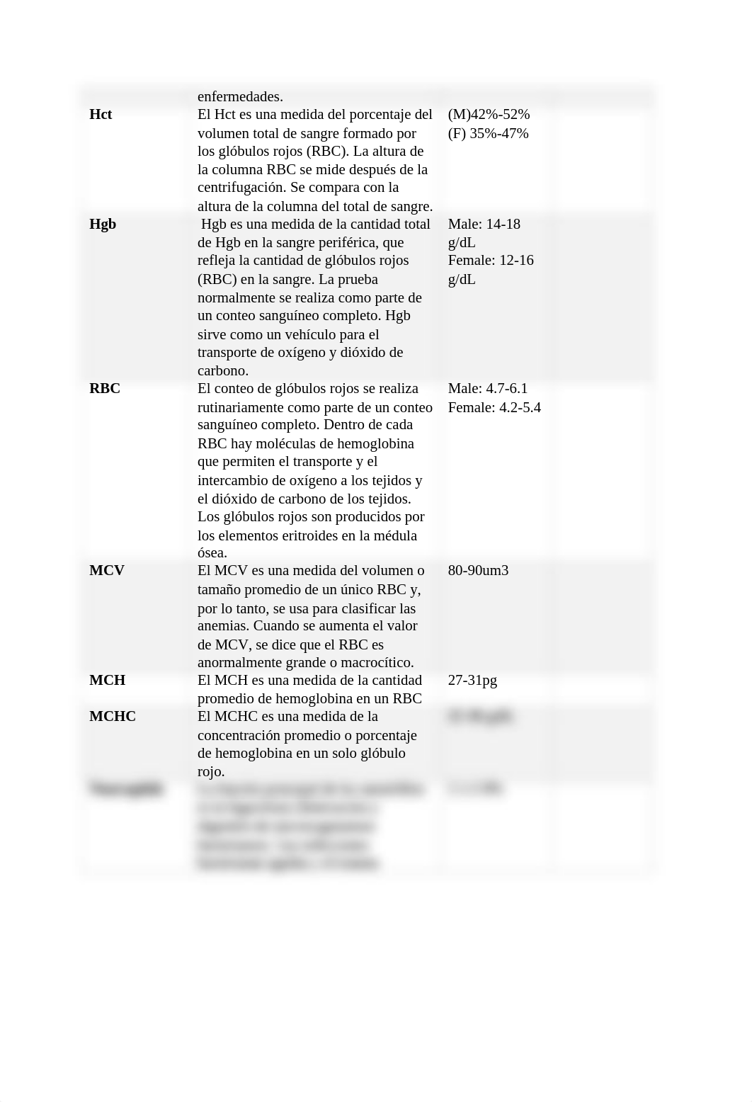 Segunda Asignacion clinivca.docx_dw45oyo6tp9_page3