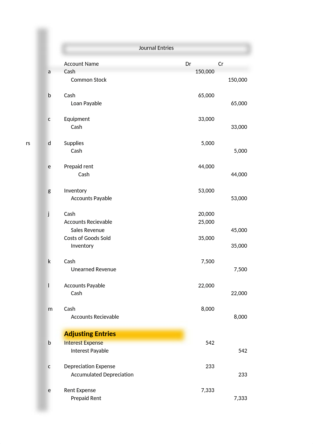 Thunder Inc Project (1).xlsx_dw45wyyull7_page2