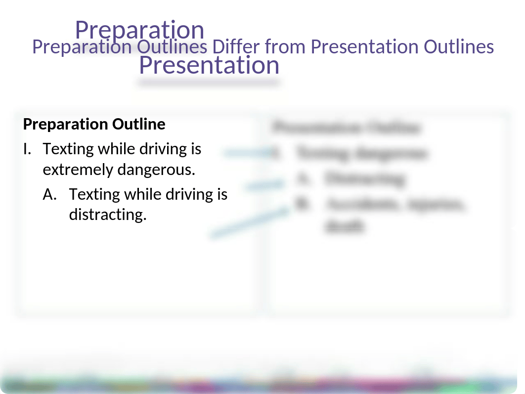 Practically Speaking, Ch. 3_dw46t2fhol2_page4