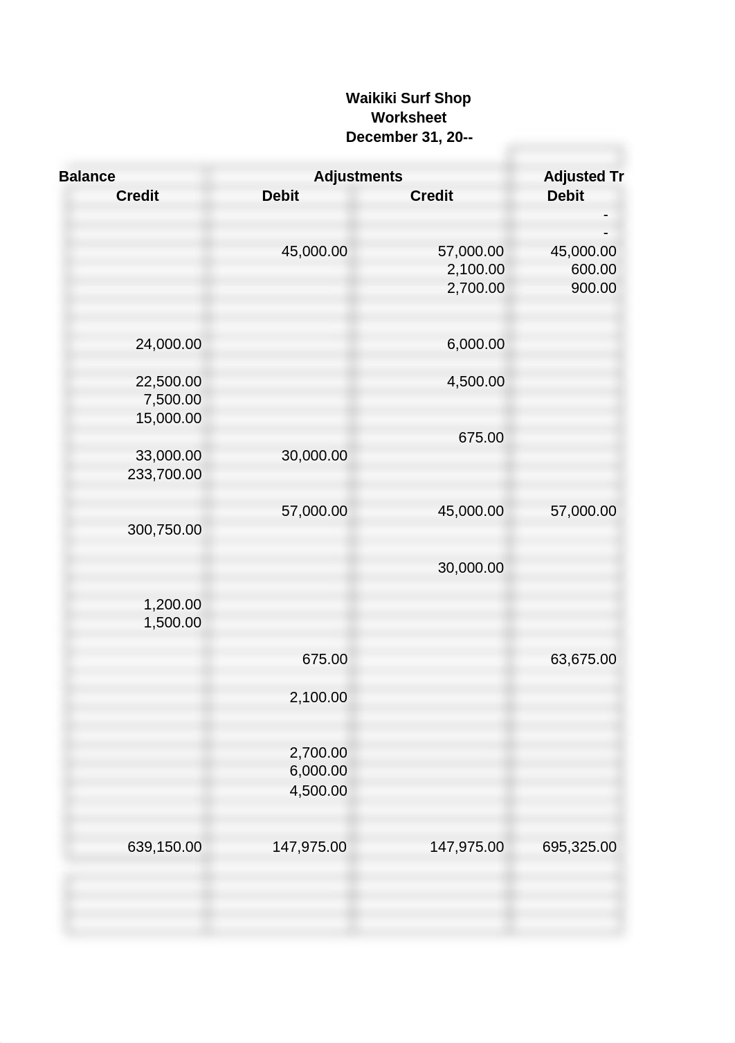 Hampton_V_Chapter_14_Mastery_Problem_WK5.xlsx_dw47vb7y6ts_page2