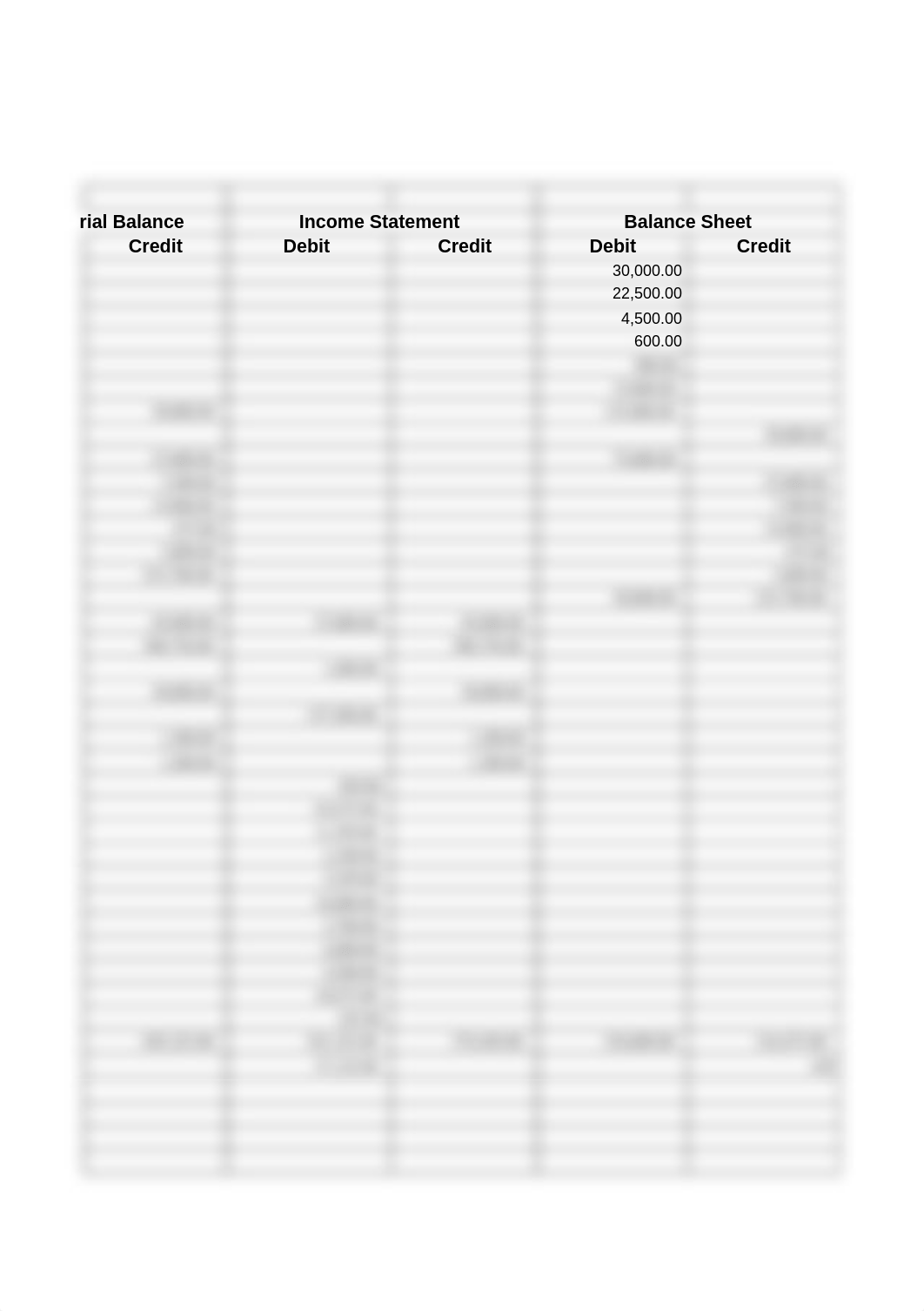 Hampton_V_Chapter_14_Mastery_Problem_WK5.xlsx_dw47vb7y6ts_page3