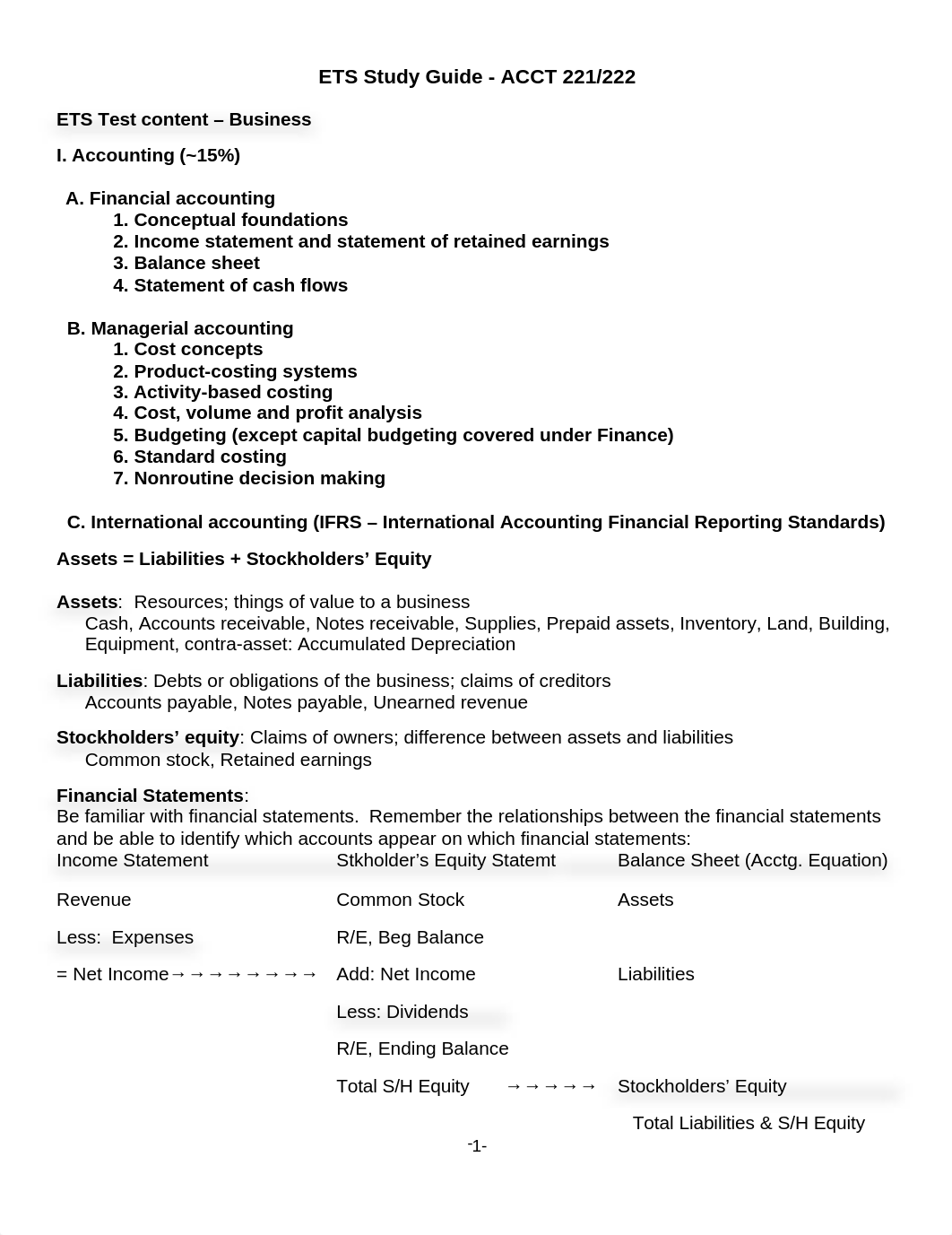 ETS Review Financial Accounting.docx_dw4b6g2hu4b_page1