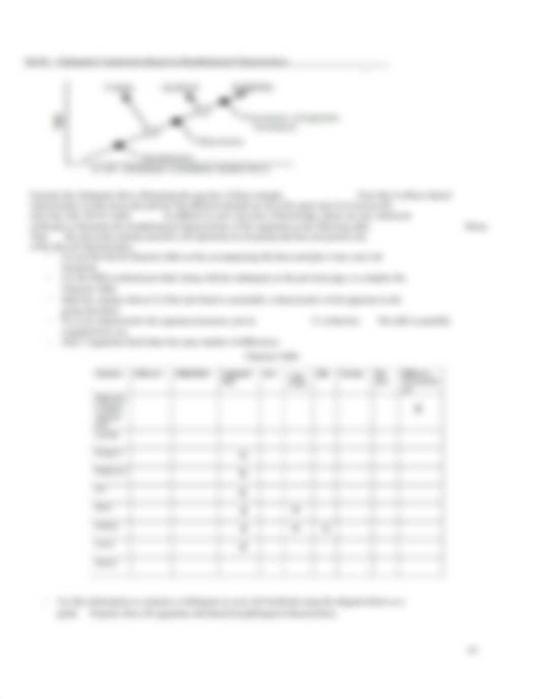 Cladogram Lab 2014_dw4d4ugrp7i_page2