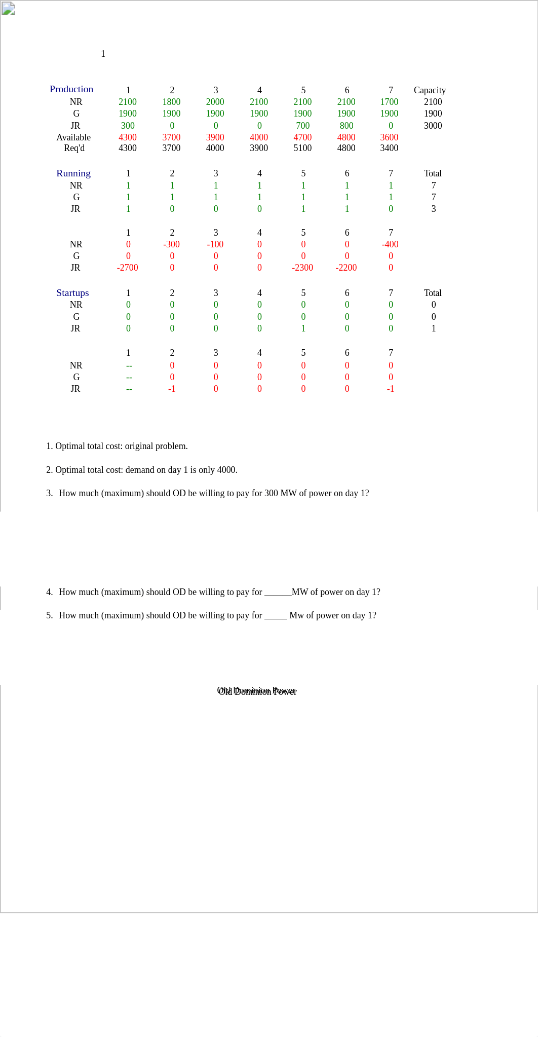 OPT Lab 4e - s.xlsx_dw4enuj9afx_page1