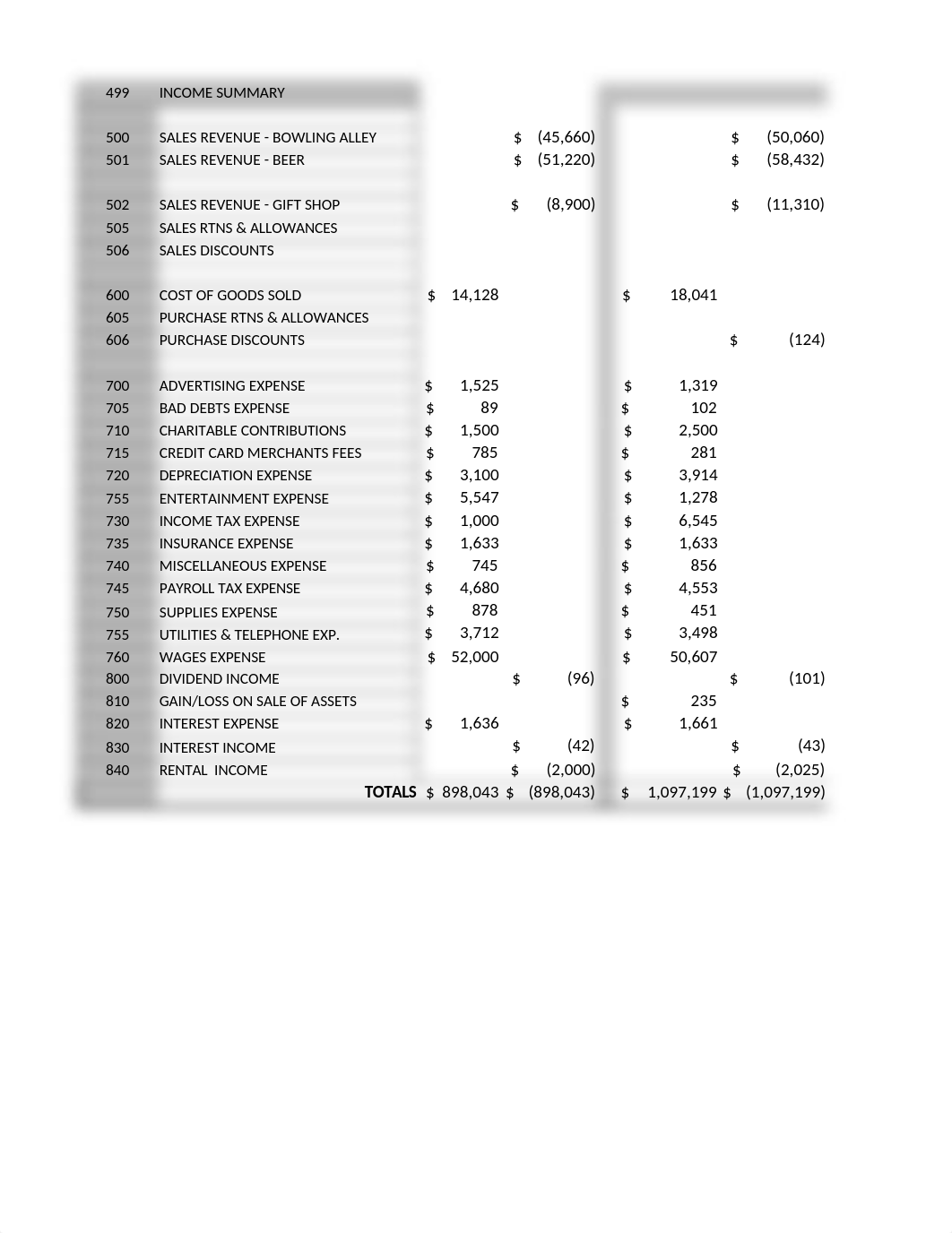 Dude phase 2 worksheet S 2018.xlsx_dw4g0jj3ge0_page2