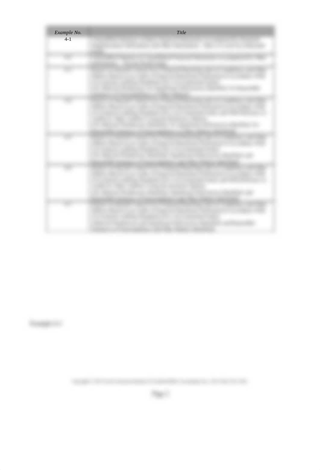 Illustrative Auditor's Reports Under Government Auditing Standards_dw4hfikacd8_page2