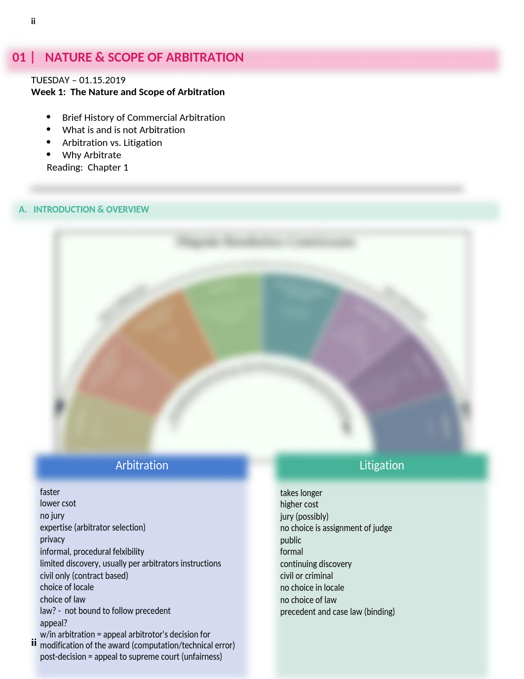 CA - Notes, Spring 2019.docx_dw4iw6u4ap4_page3