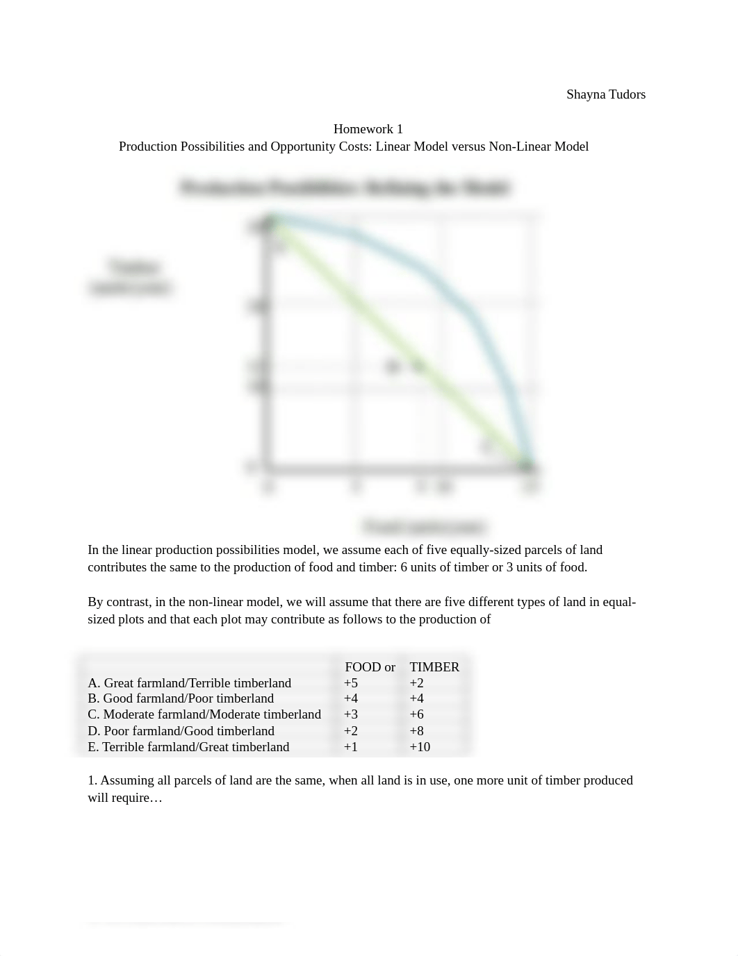 week one homework.pdf_dw4izo6x1e3_page1