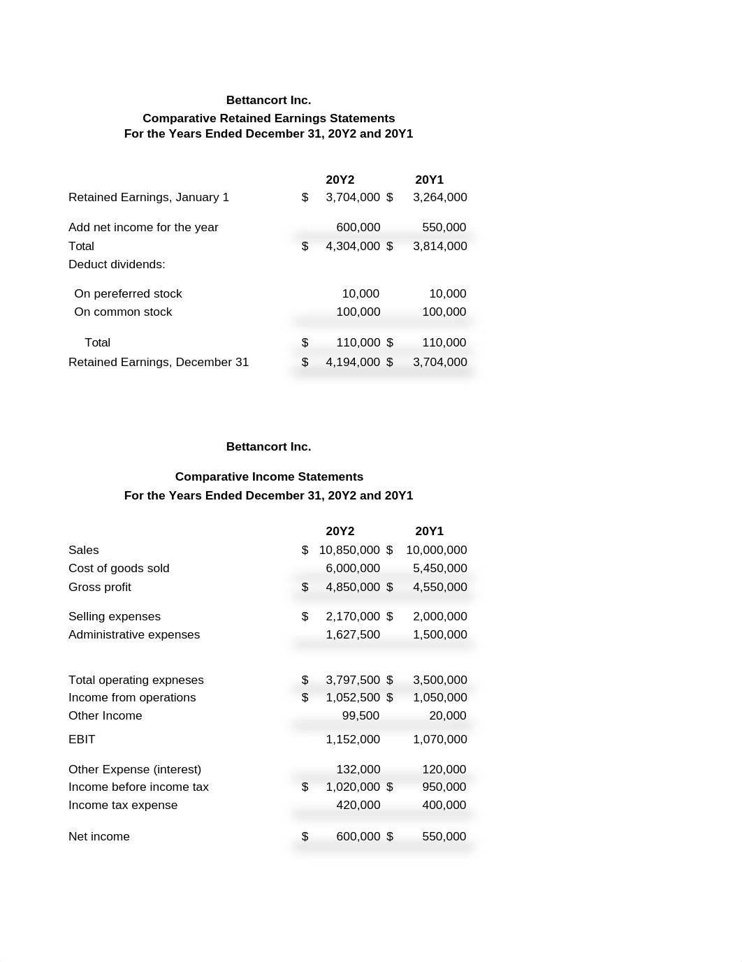 Copy of Chapter 17 P17-4A - Setup w-correct par value.xls_dw4j2xebz0d_page1