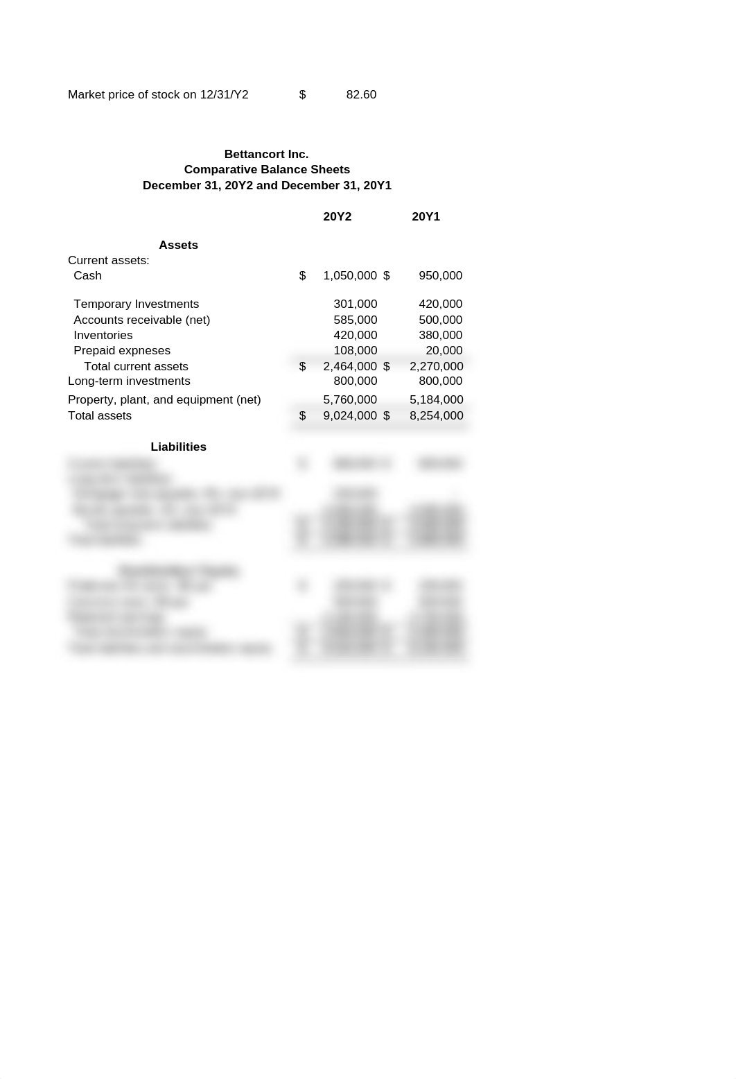 Copy of Chapter 17 P17-4A - Setup w-correct par value.xls_dw4j2xebz0d_page2