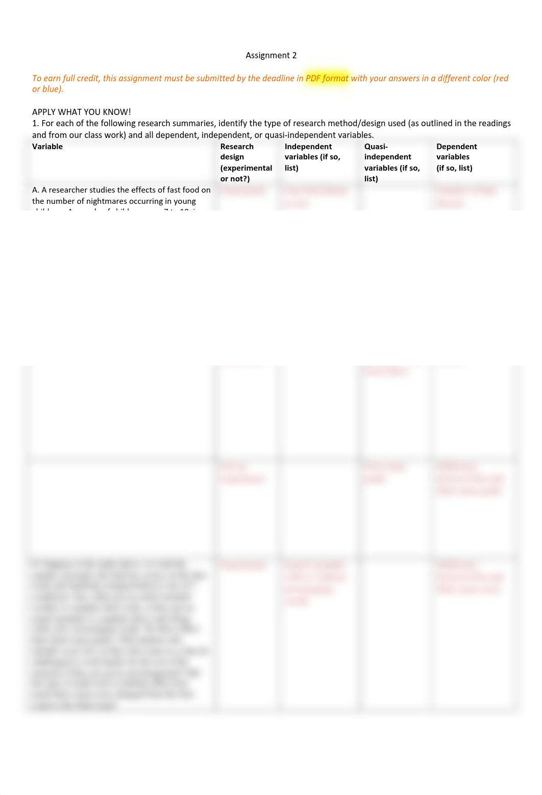 Assignment 2 Intro SPSS Project.pdf_dw4ld74vtkt_page1