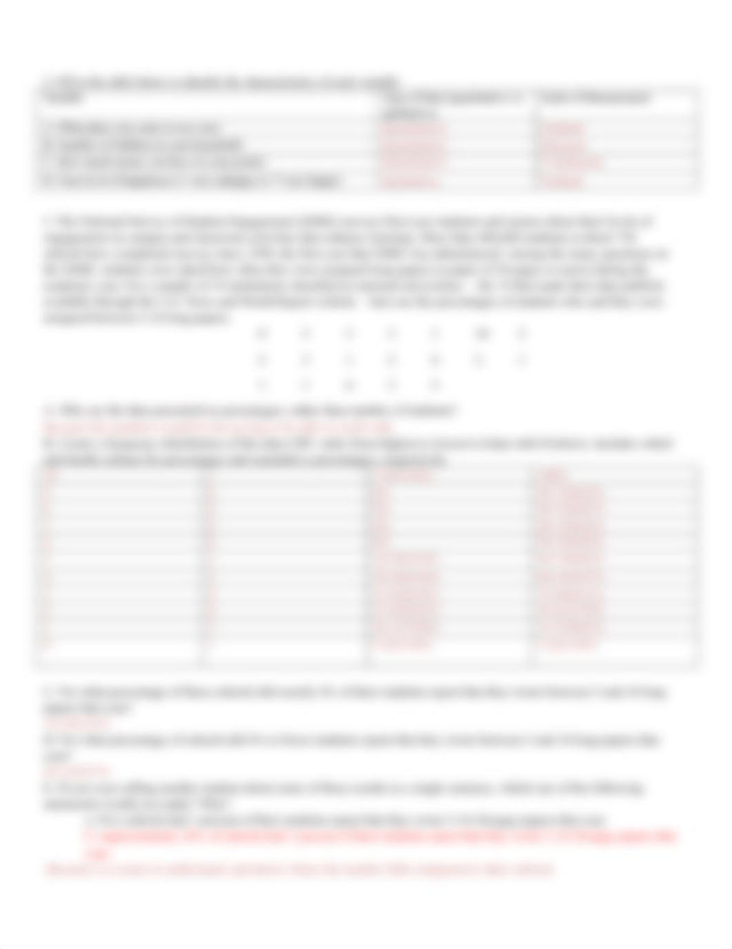 Assignment 2 Intro SPSS Project.pdf_dw4ld74vtkt_page2