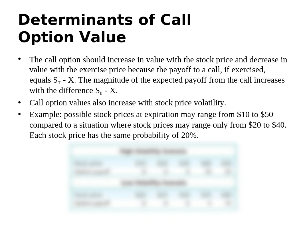 FINC324 16 Option Valuation.pptx_dw4m9j7ncg0_page5