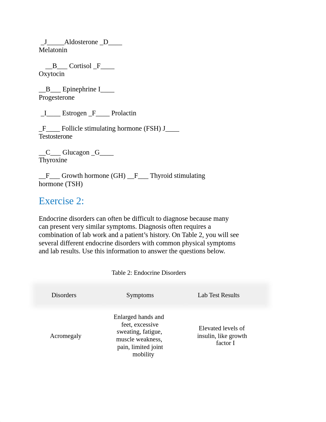endocrine week 1.docx_dw4mp4vmods_page2