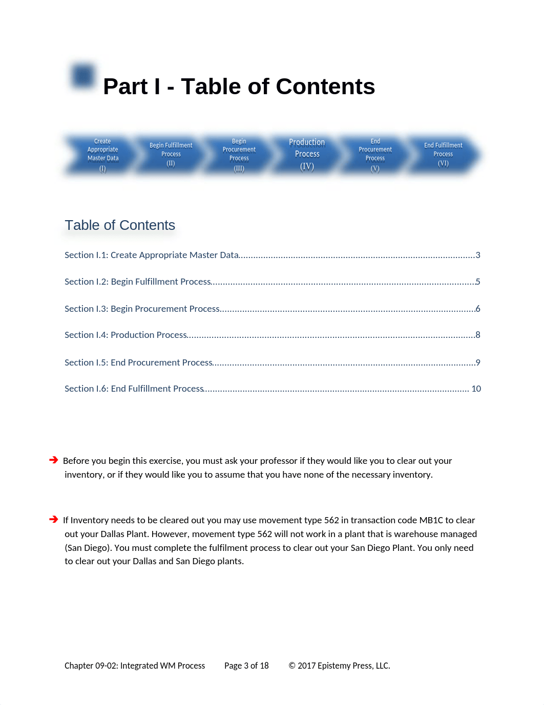 Ch.09-02 Integrated WM Process - MCC V5.2.docx_dw4njkgv76h_page3