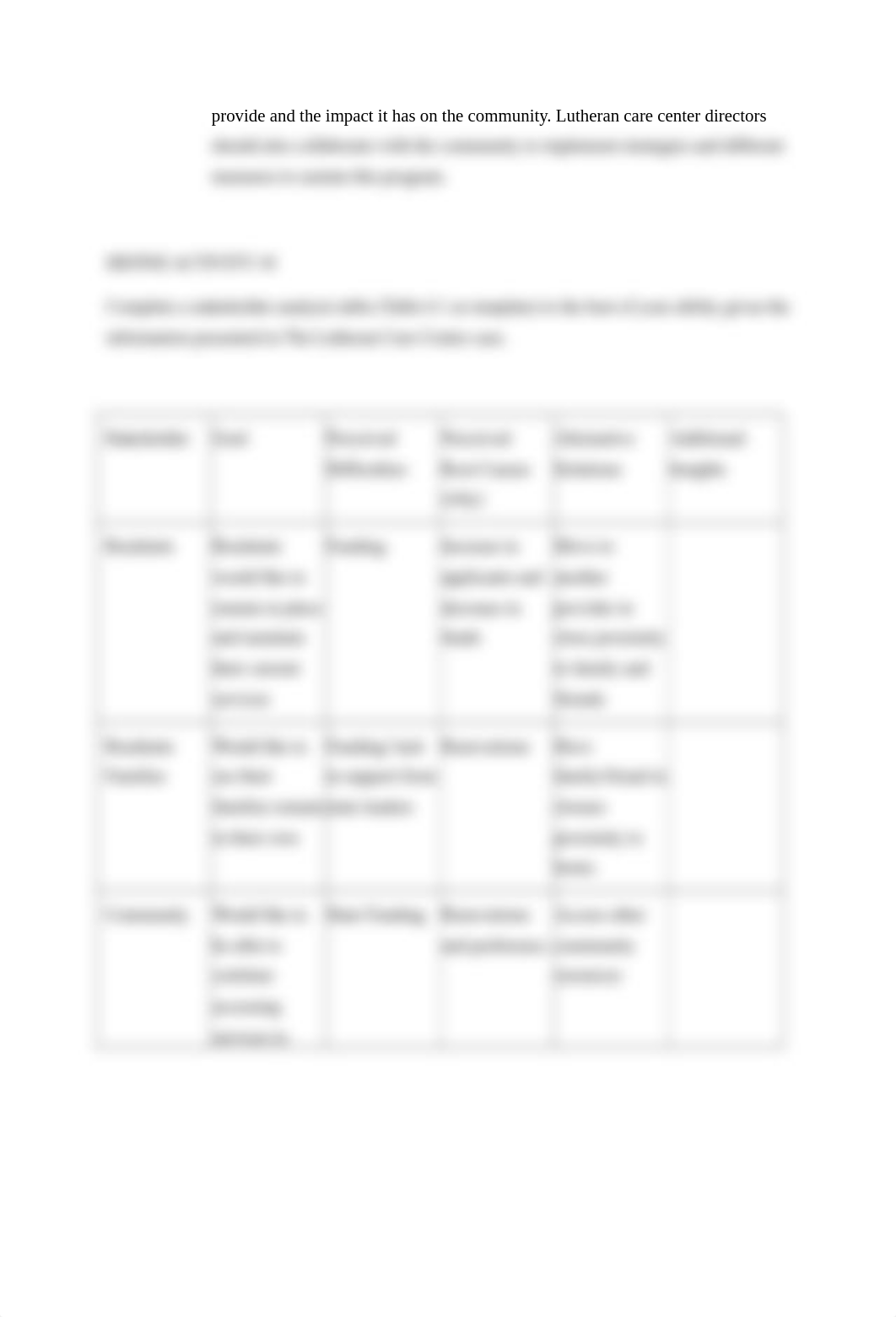 Case Study 4- Problem Area Definition Matrix - Quality Component - Oluyinka Adeyemi.doc_dw4q987mj3p_page2