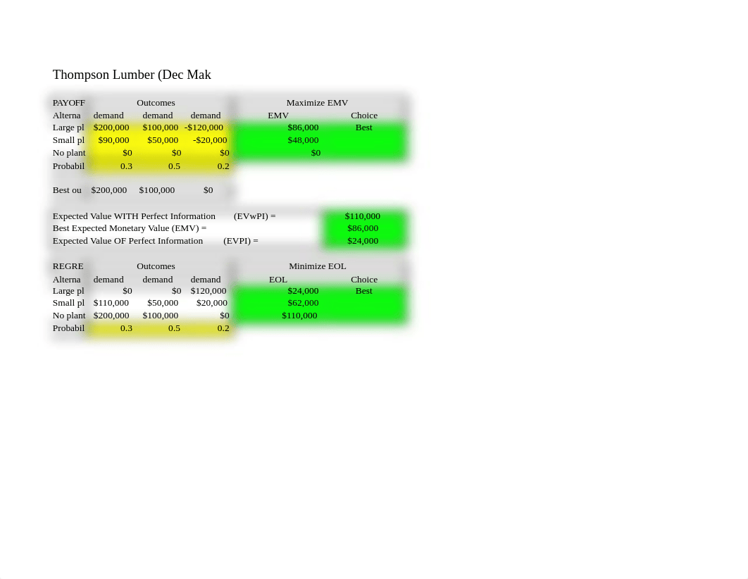 Decisions (Excel) Assignment 4.xls_dw4r48goi4x_page1