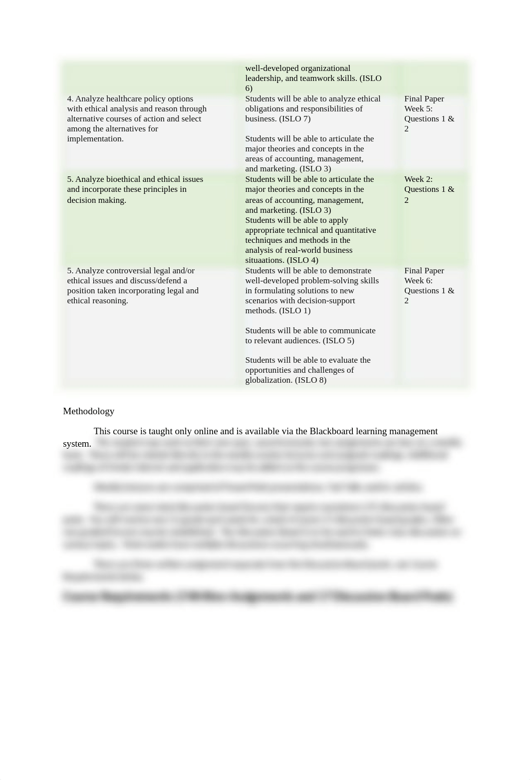 MGMT 9251 SyllabusSummerB22 .final (1)(1) (1).docx_dw4vk7a6vo8_page2